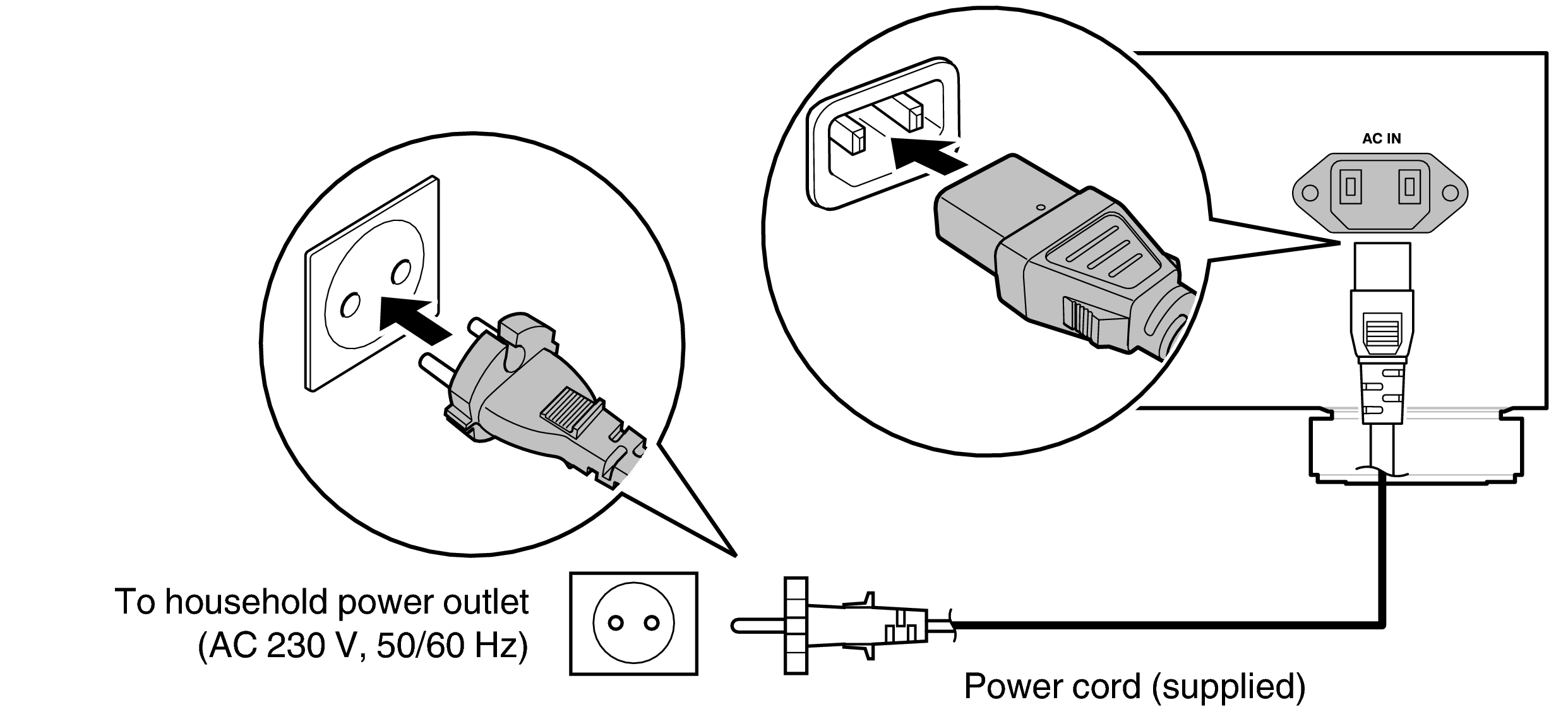 Conne AC DCD1700NEE2